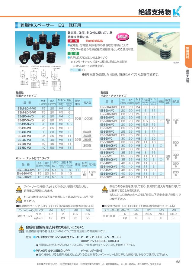 株式会社カメダデンキ 総合カタログNo.14