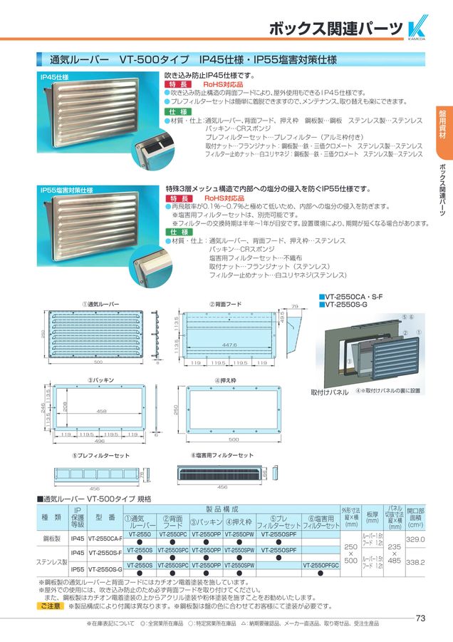 株式会社カメダデンキ 総合カタログNo.14