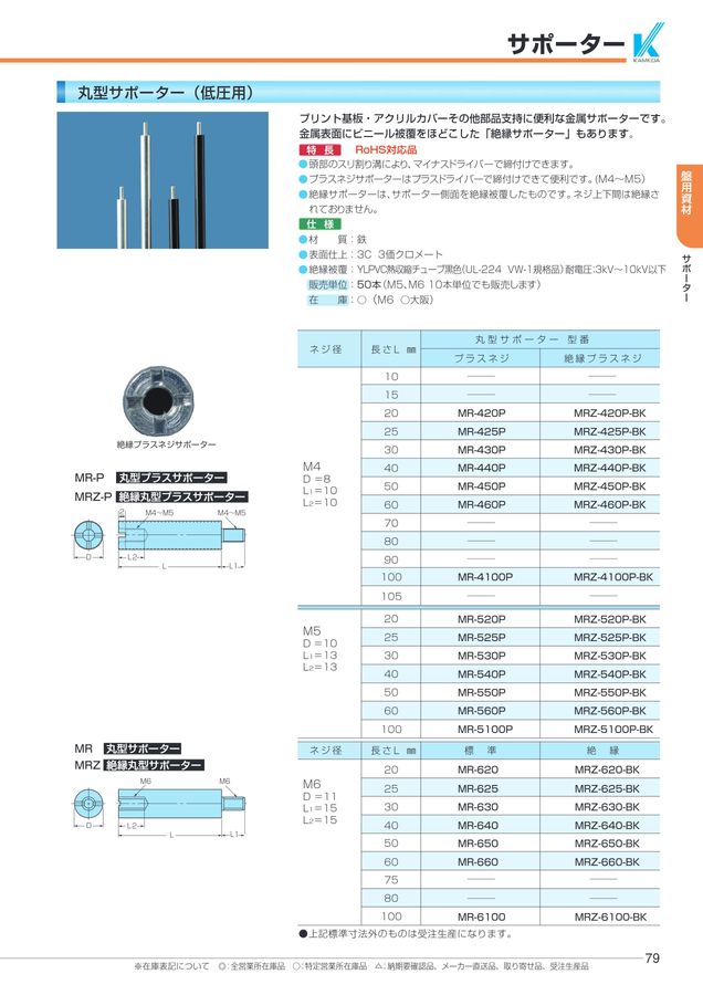Amazon | 土牛産業 カメ棒 1720～6000mm伸縮 UD-6000AL 04180