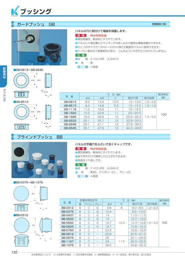 (専用)東南アジア　分銅　② 四国電力向け石炭専用船 “TACHIBANA Ⅱ(たちばな Ⅱ)”が橘湾に初
