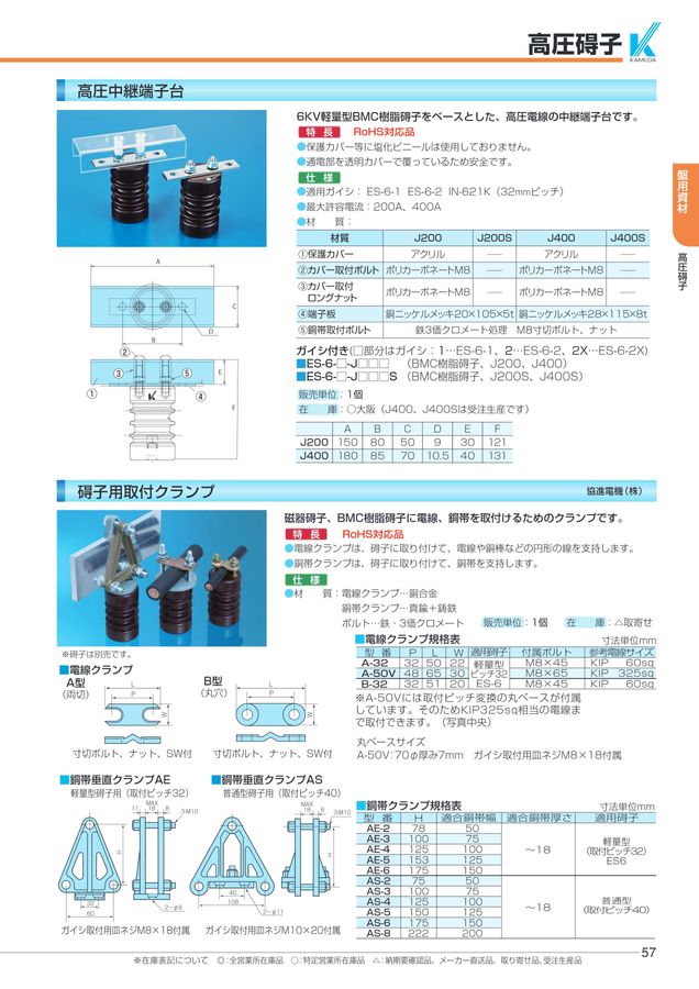 株式会社カメダデンキ 総合カタログNo.15